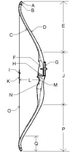 Recurve Bows