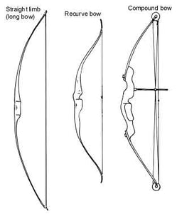 Recurve Bows